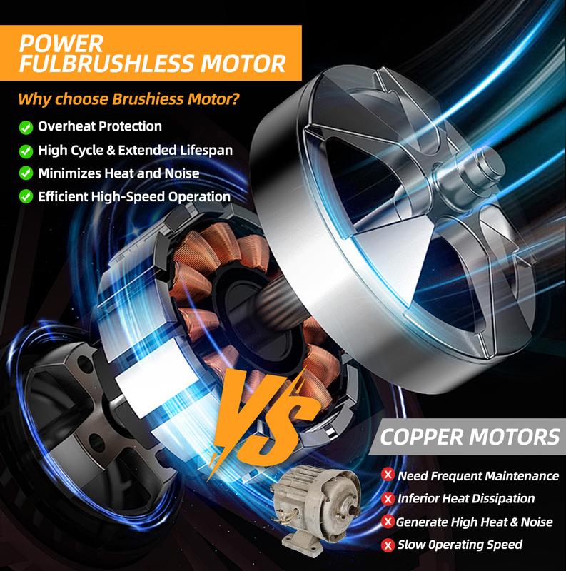 🔥 2-in-1 Mini Brushless Chainsaw & Pole Pruner + 2 Batteries