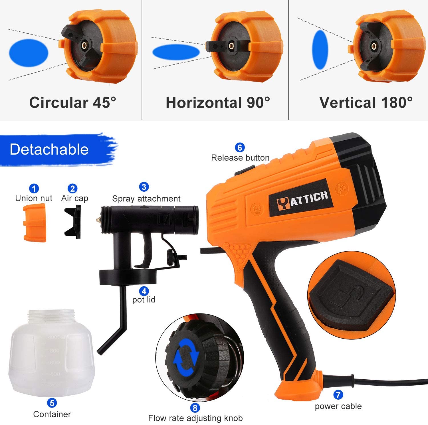 2025 700W HVLP Paint Sprayer YT-201, 3 Patterns, 5 Nozzle Sizes, Detachable Design