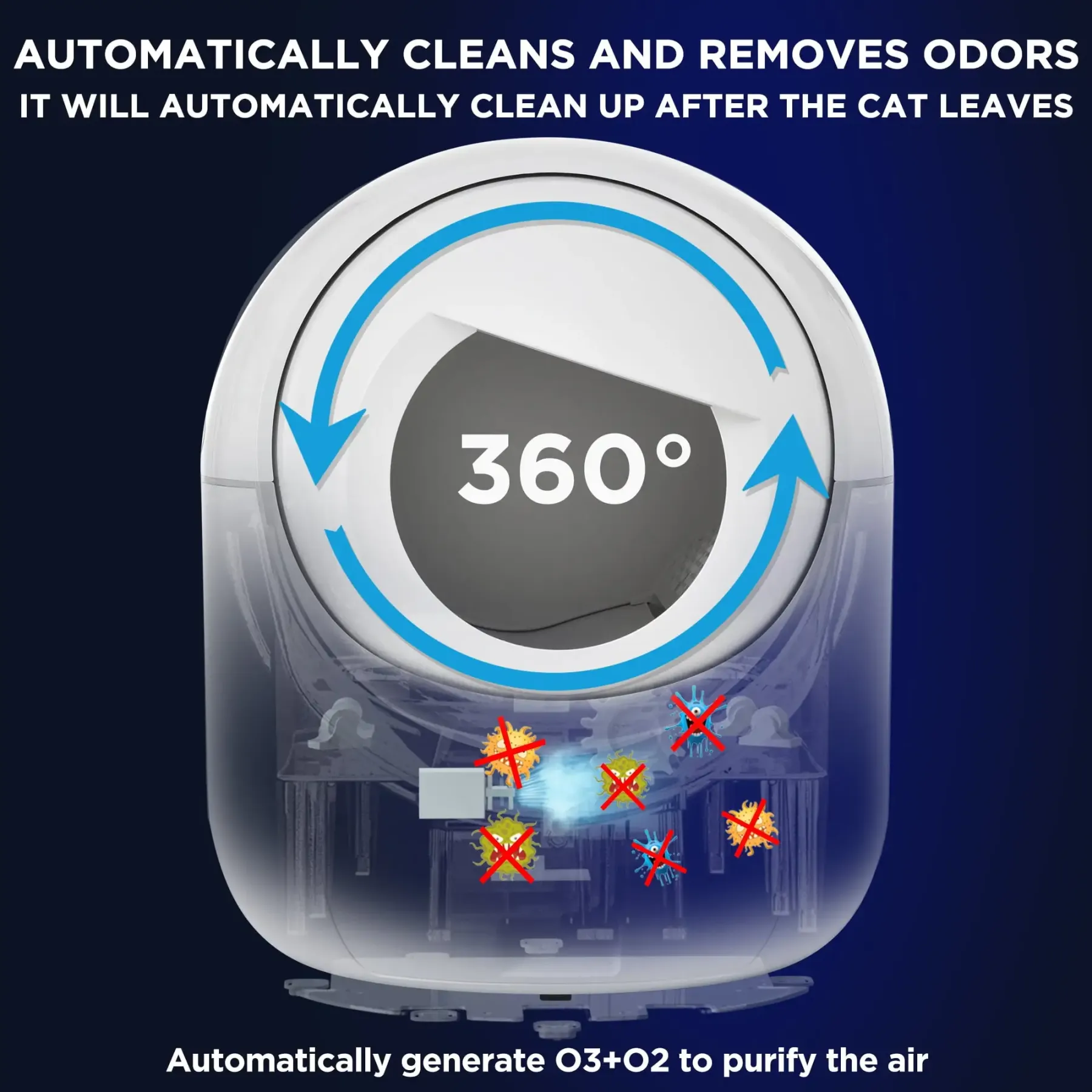 2025 Automatic Self-Cleaning Cat Litter Box, App-Controlled, Multi-Cat, 10L Capacity
