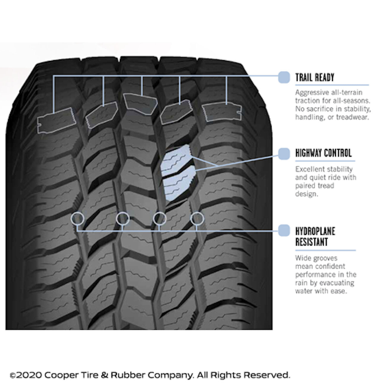 2025 Discoverer A/T All-Season 235/75R15 105T Tire