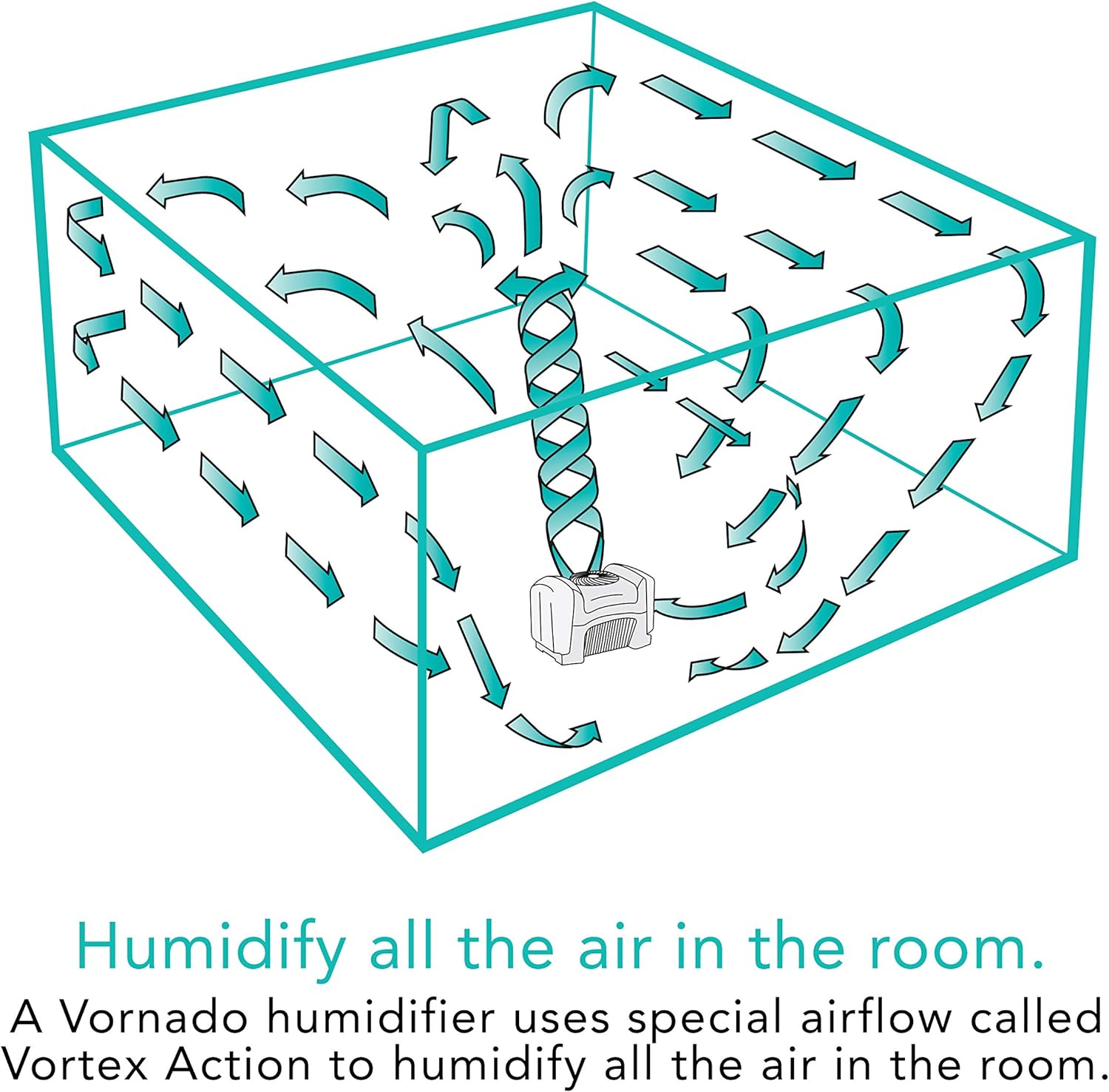 2025 4 Gallon Evaporative Humidifier with Adjustable Humidistat and 3 Speeds