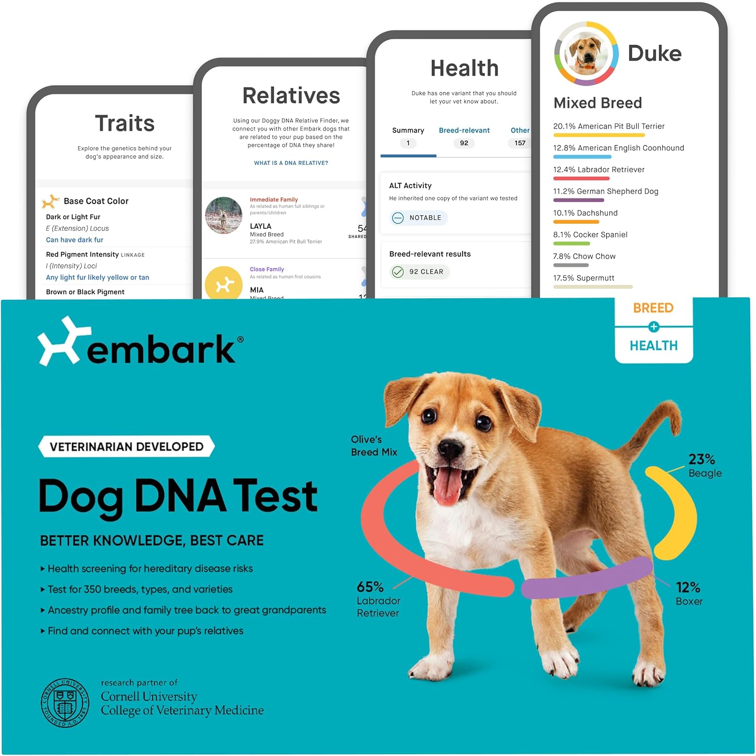 2025 Embark Breed & Health Kit - Dog DNA Test - Discover Breed, Ancestry, Relative Finder, Genetic Health, Traits, COI