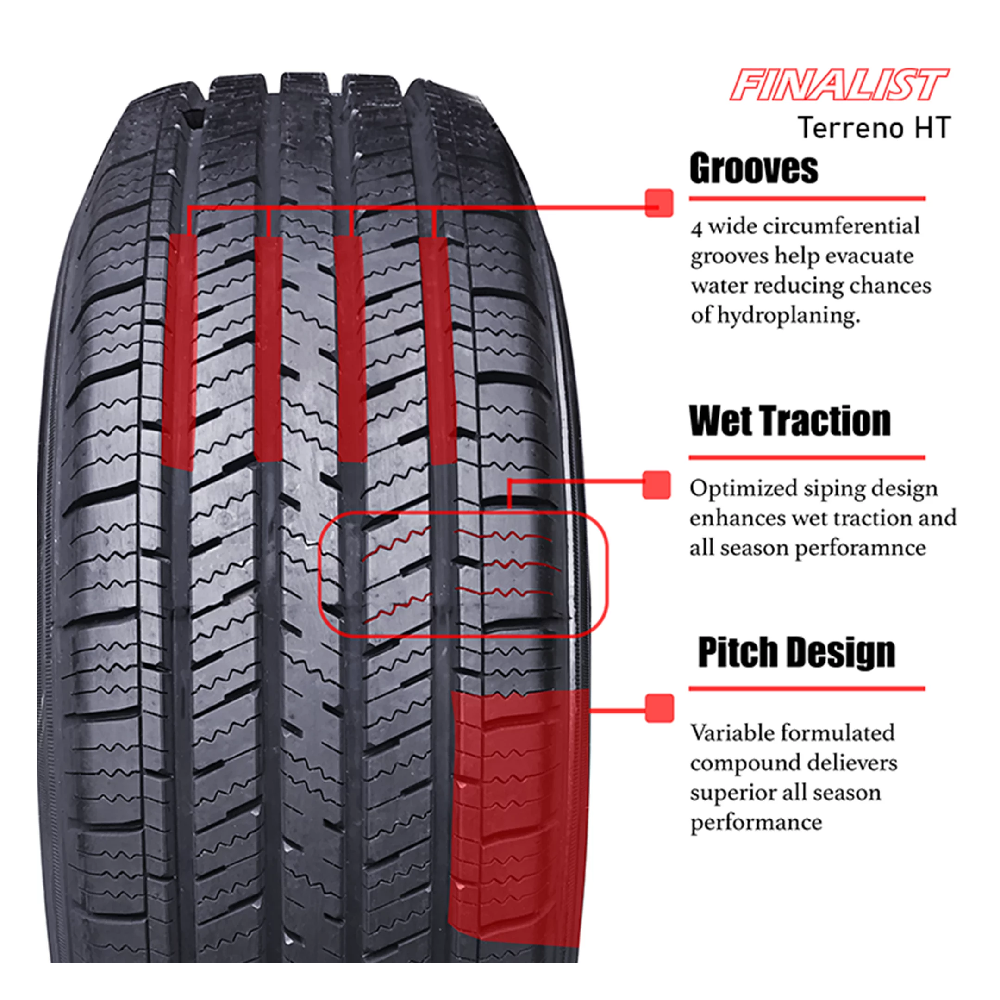 2025 H/T 245/65R17 111H SUV Light Truck All Season Highway Terrain Tire 245/65/17 (Tire Only)