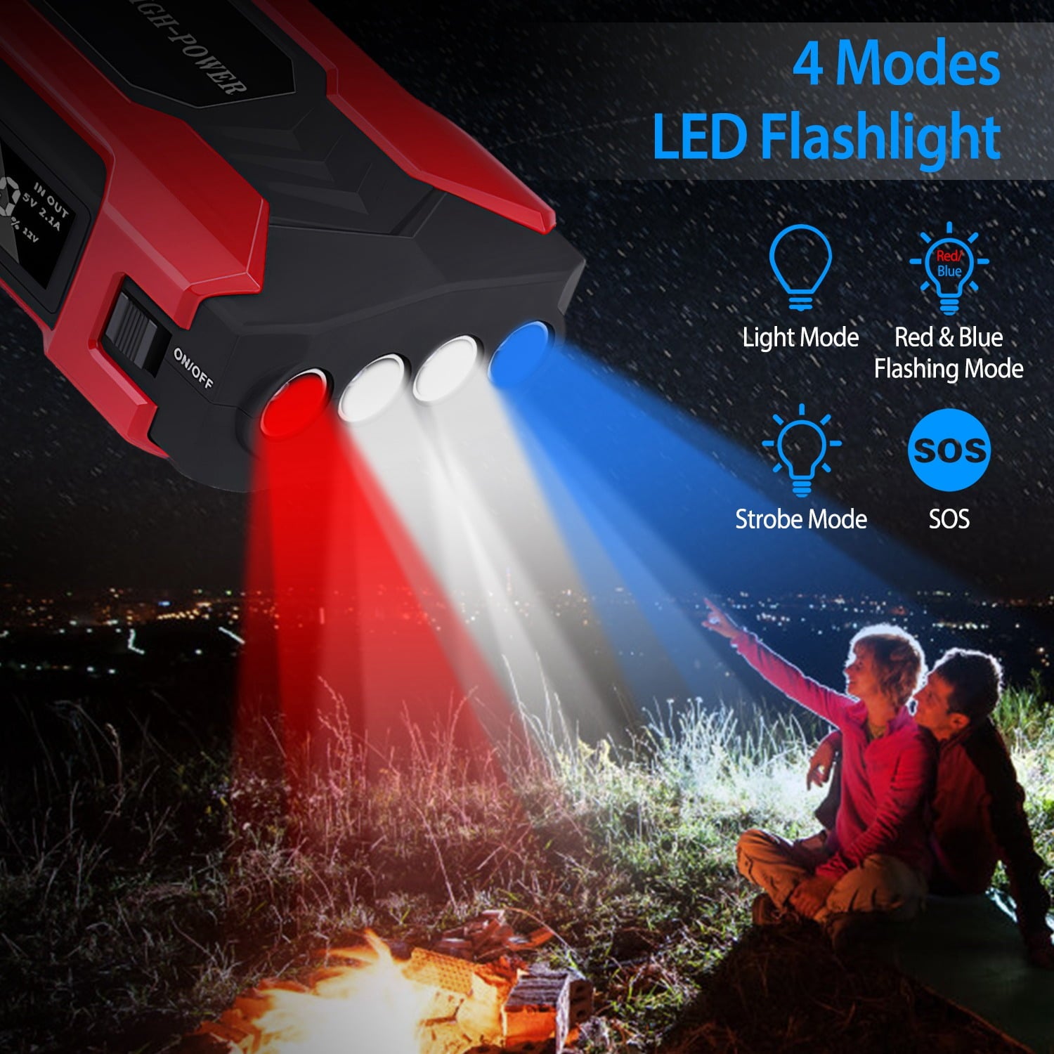2025 20000mAh Car Battery Jump Starter 1000A Battery Charger with Safe Smart Clamps LED Flashlight
