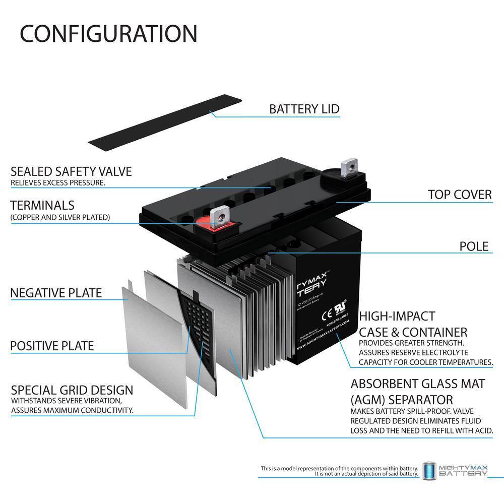 2025 12V 35Ah AGM Sealed Lead Acid Battery for Multiple Applications