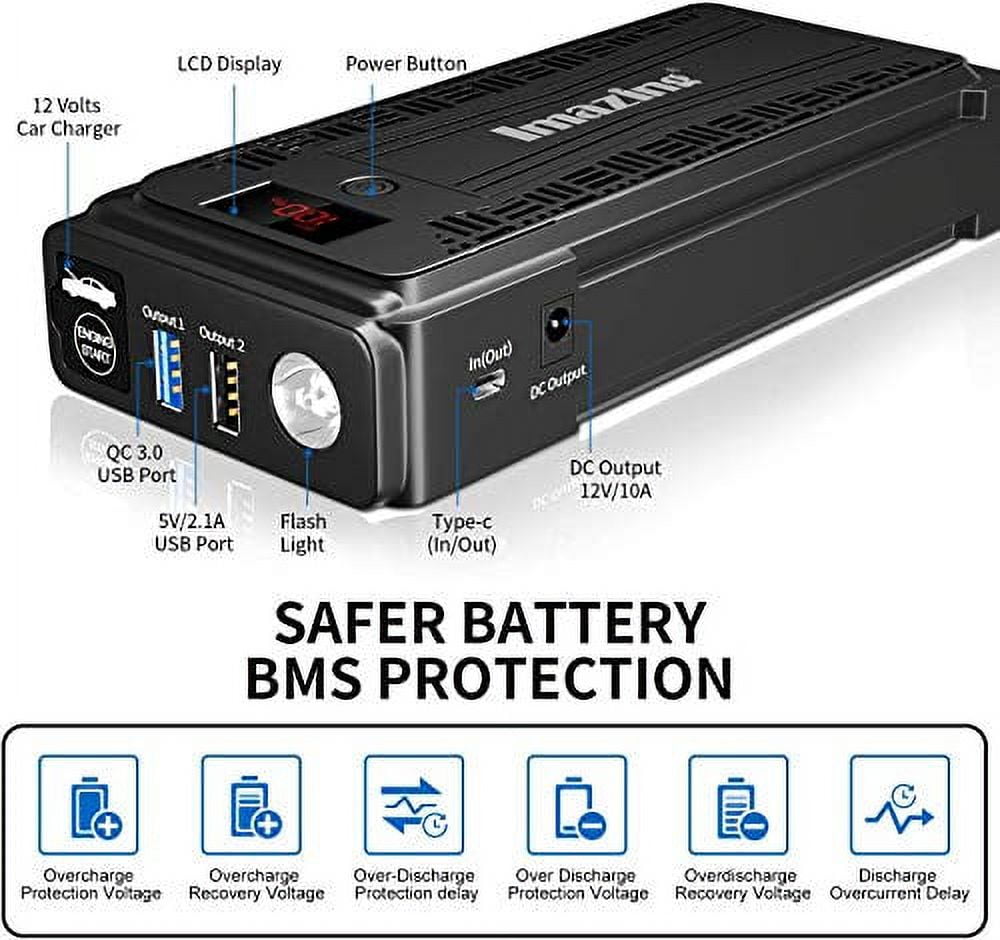 2025 Portable Car Jump Starter – 2500A Peak 20000mAH (Up to 8L Gas or 8L Diesel Engine) 12V Auto Battery Booster Portable Power Pack with LCD Display Jumper Cables, QC 3.0 and LED Light