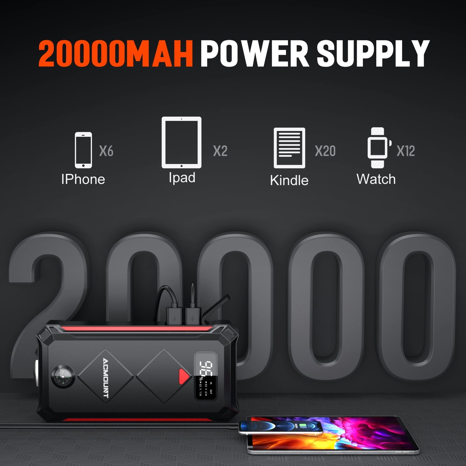 2025 Car Jump Starter, Acmount 2000A 12V Portable Battery Jump Starter Box for up to 9L Gas or 7L Diesel Engine with LED Screen & LED Light
