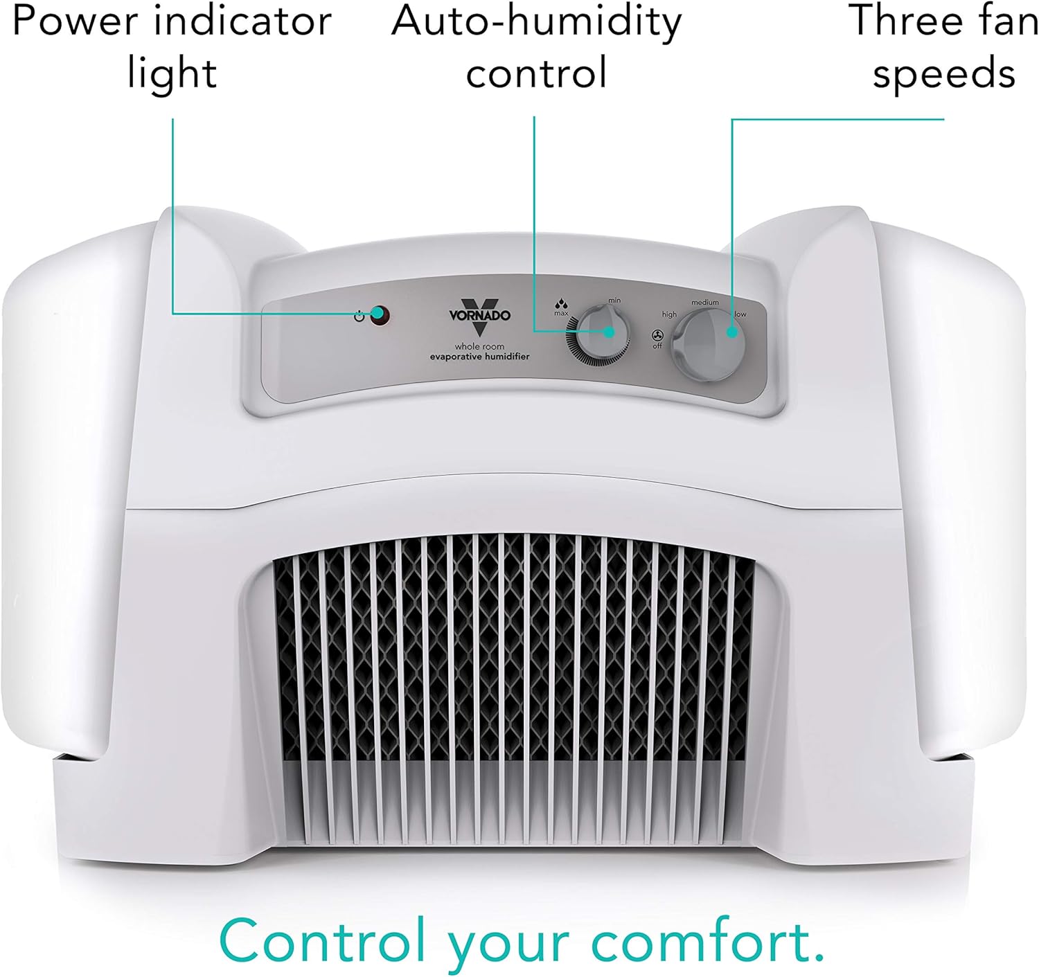 2025 4 Gallon Evaporative Humidifier with Adjustable Humidistat and 3 Speeds