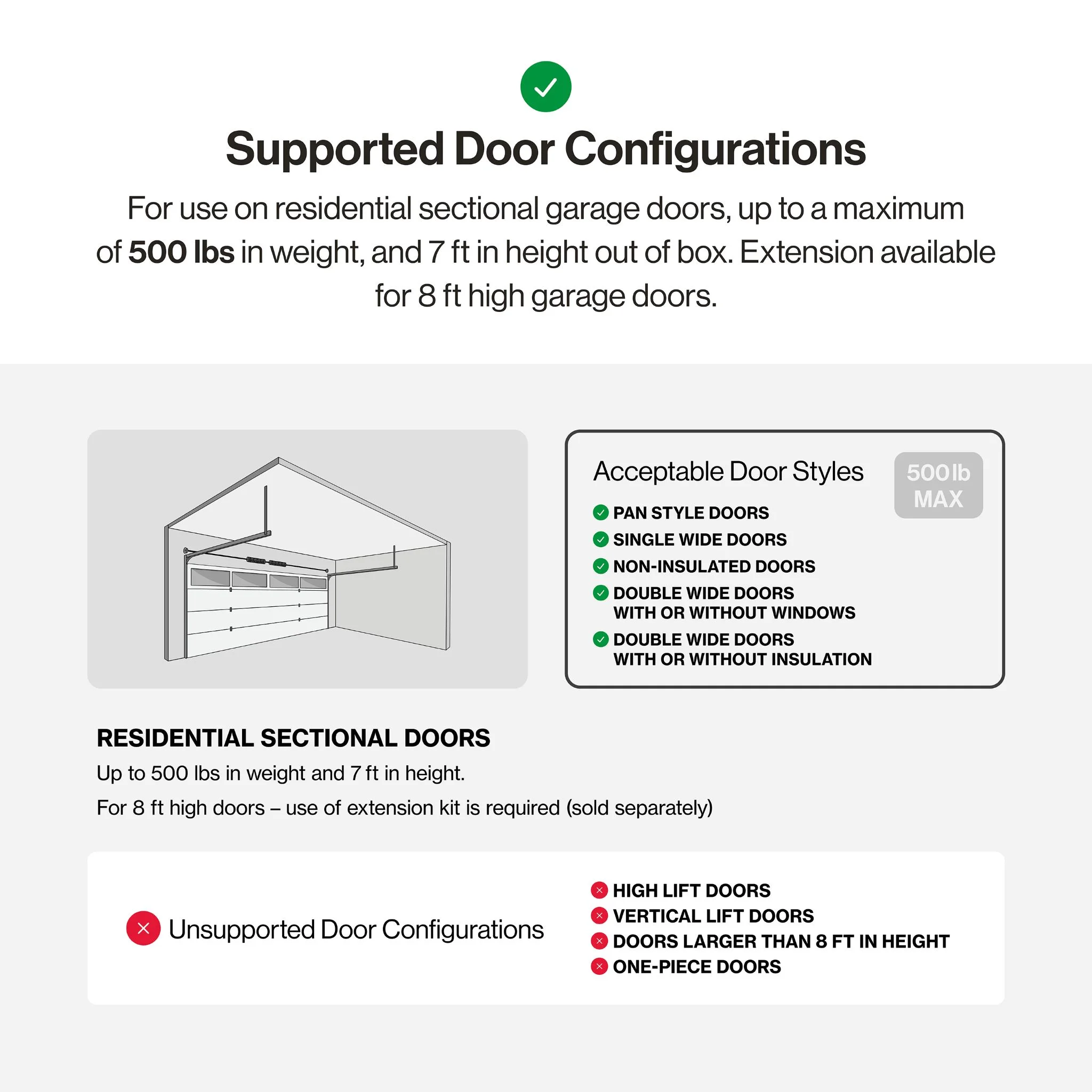 2025 750 Garage Door Opener 3/4 HPC with Battery Backup, Quiet Chain Drive, Easy Installation, Includes Remotes & Keypad