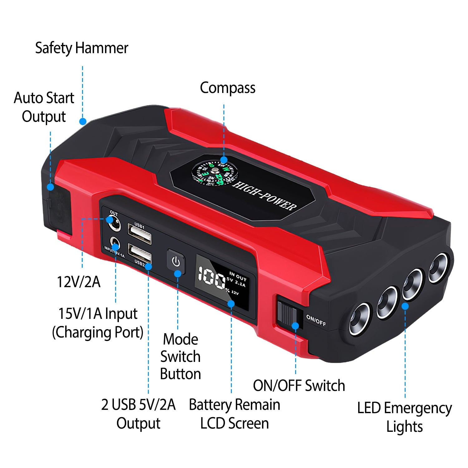 2025 Car Jump Starter Booster 800A Peak 28000mAh 12V Battery Charger (Up to 6.0L Gas or 3.0L Diesel Engine) with LCD Screen 4 Modes LED Flashlight