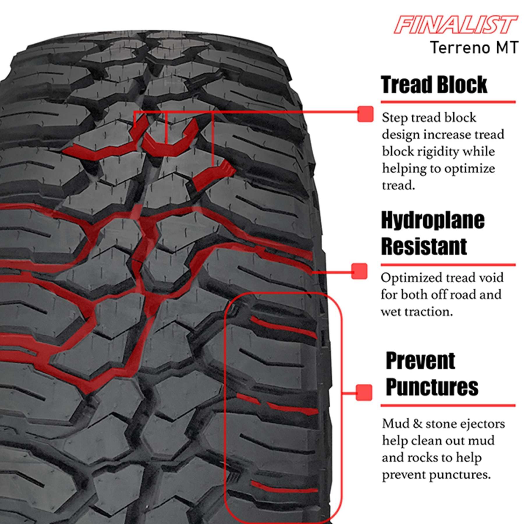 2025 M/T LT285/70R17 10 Ply Mud Terrain Tire for SUV/Light Truck