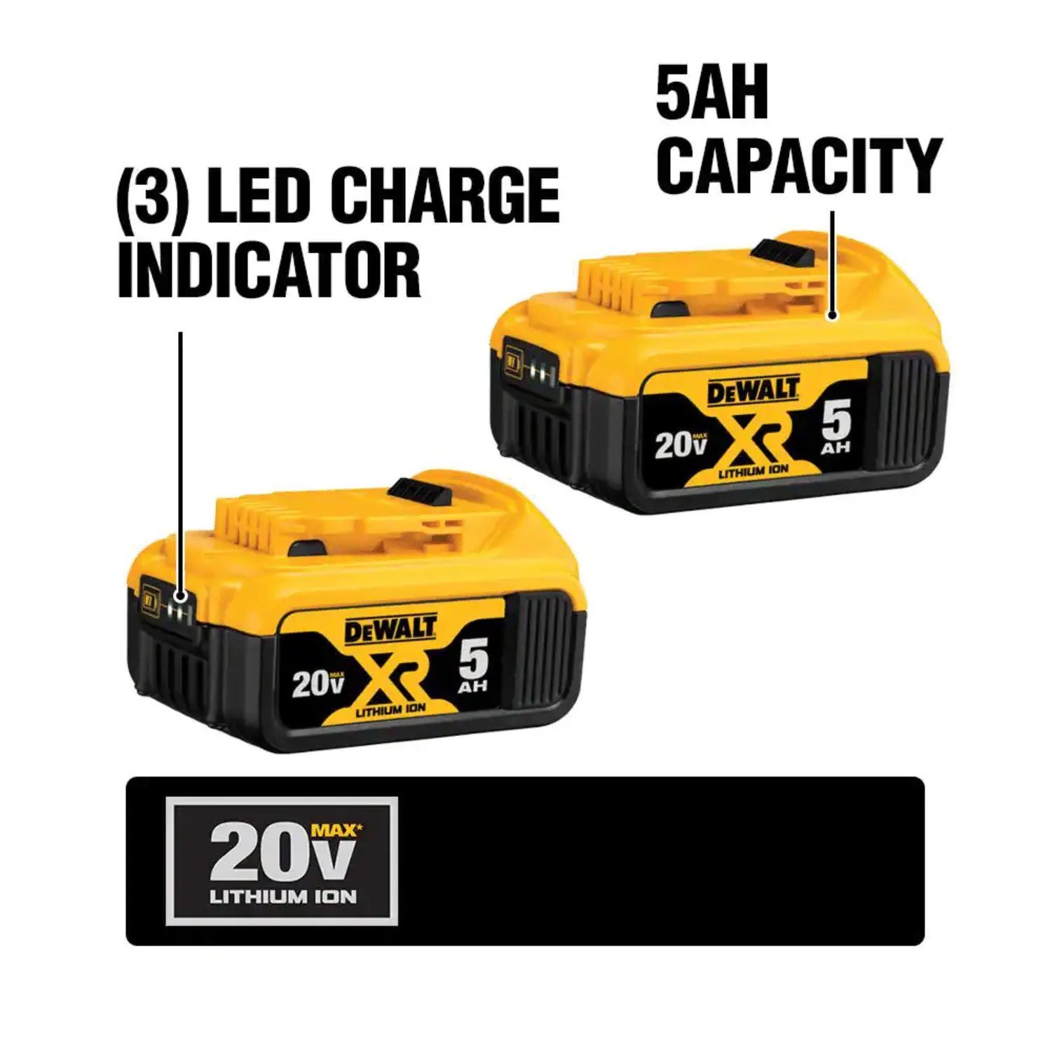 2025 20V Max XR 20V Battery, 5.0-Ah, 2-Pack (DCB205-2)
