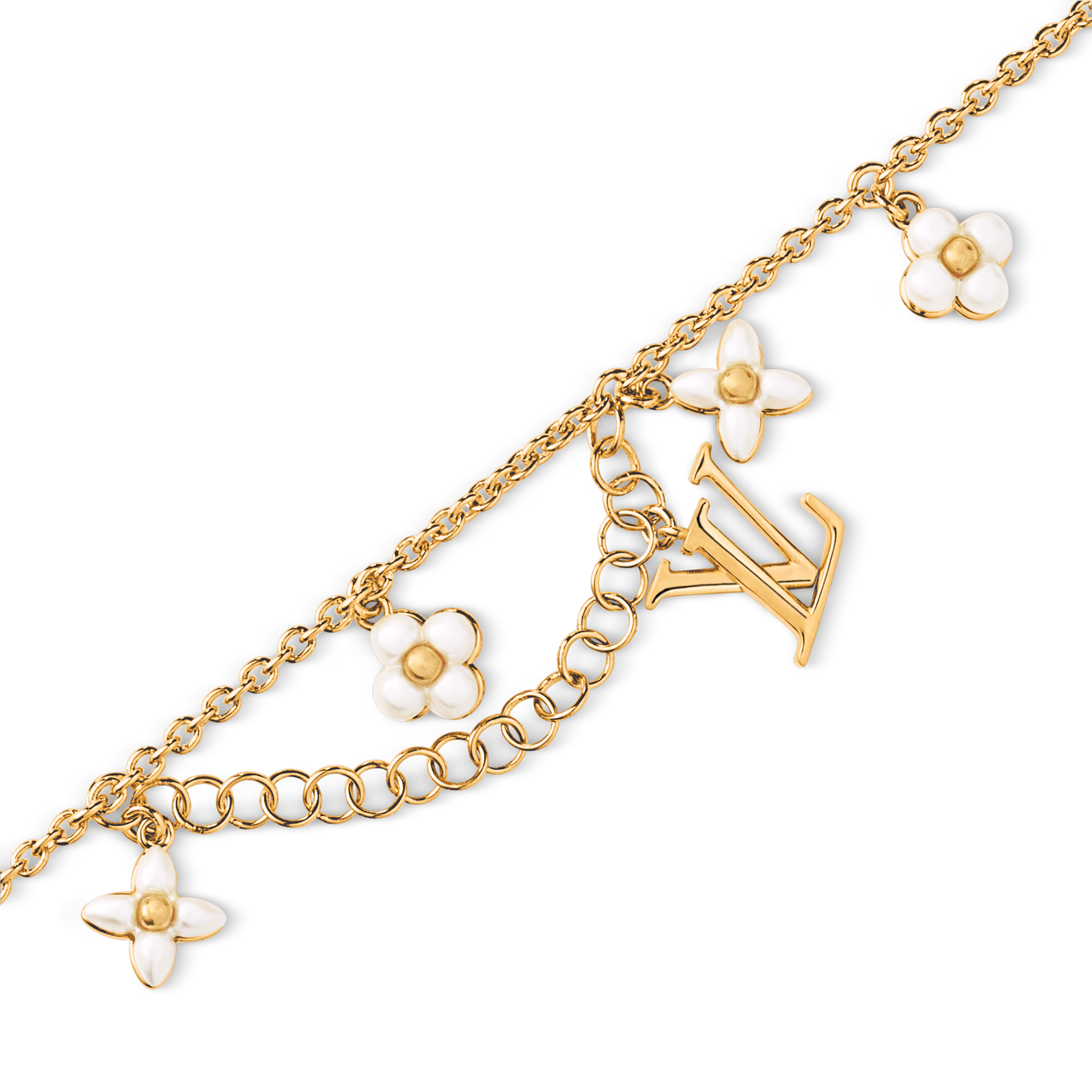 LV Floragram Bracelet M0940A - LuxuryEva