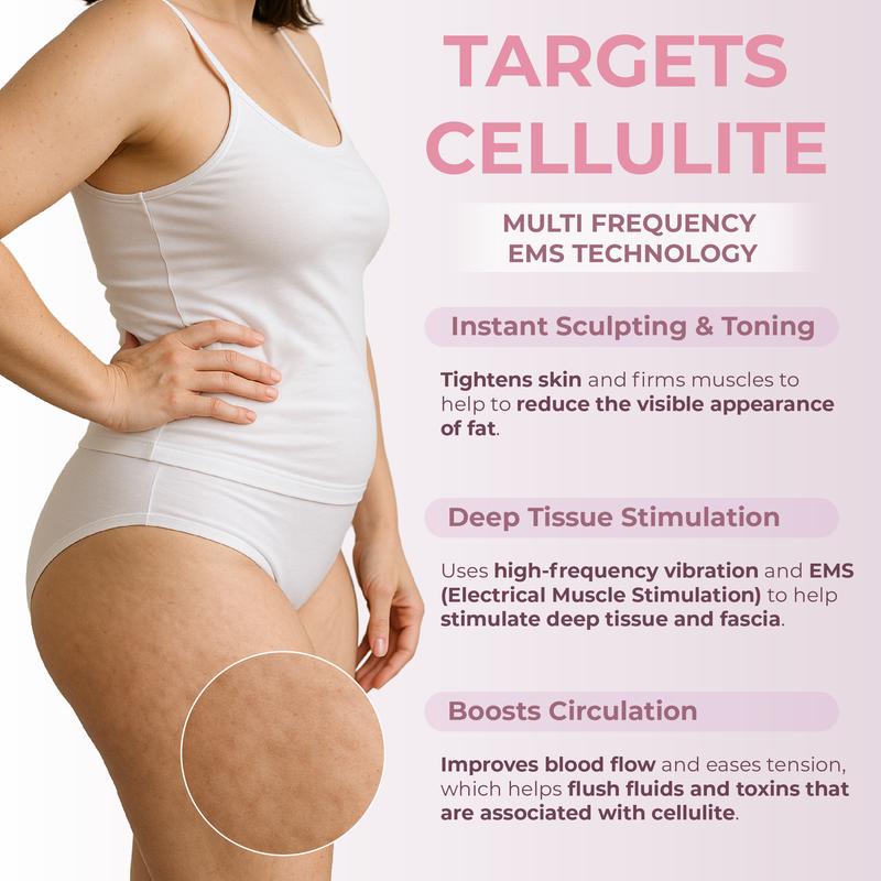 ARRIVE BEFORE XMAS | RIKI Sculptor Full Body Contouring Device with Heat Therapy EMS High-Frequency Vibration & Gua Sha Massage for Muscle Relief and Deep Tissue Stimulation - Dvvgowev